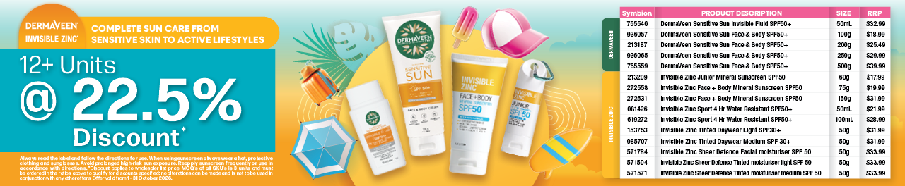 P261403_Suncare Symbion Ads_V2_1280x264px